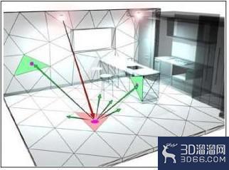 3dmax中Lightscape光能传递和光影跟踪技术应用 3dmax中Lightscape光能传递和光影跟踪技术应用