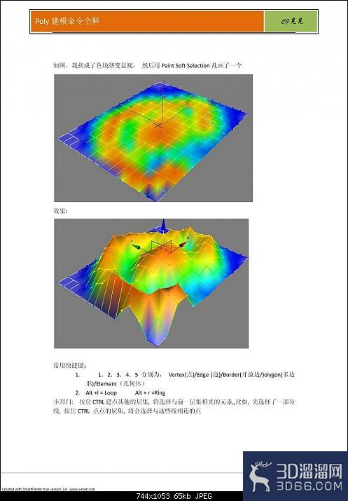 3dmax里poly建模命令诠释 3dmax里poly建模命令诠释