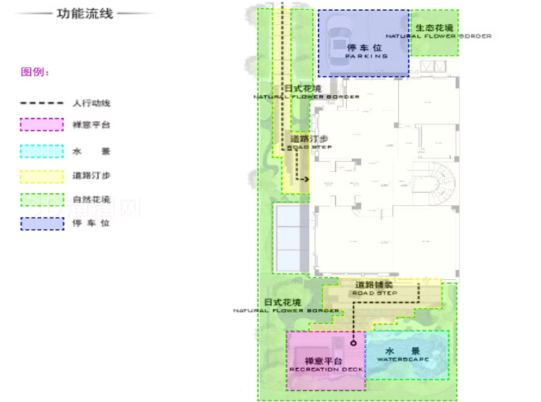 景观施工图怎么收费？