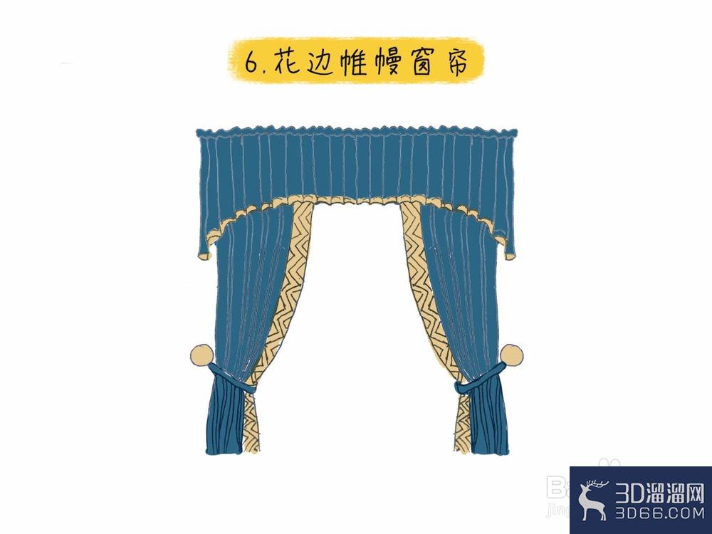 常见的窗帘样式有哪些? 常见的窗帘样式有哪些?