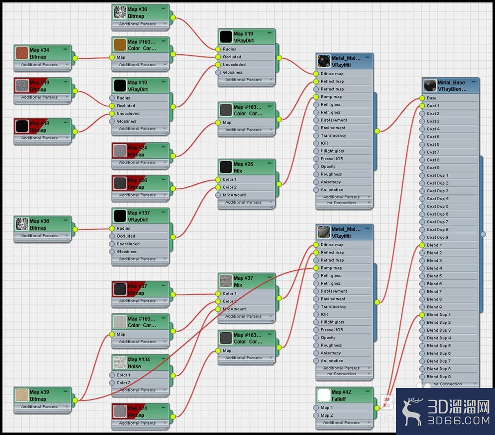3dMax如何制作欧式墙壁路灯效果? 3dMax如何制作欧式墙壁路灯效果?
