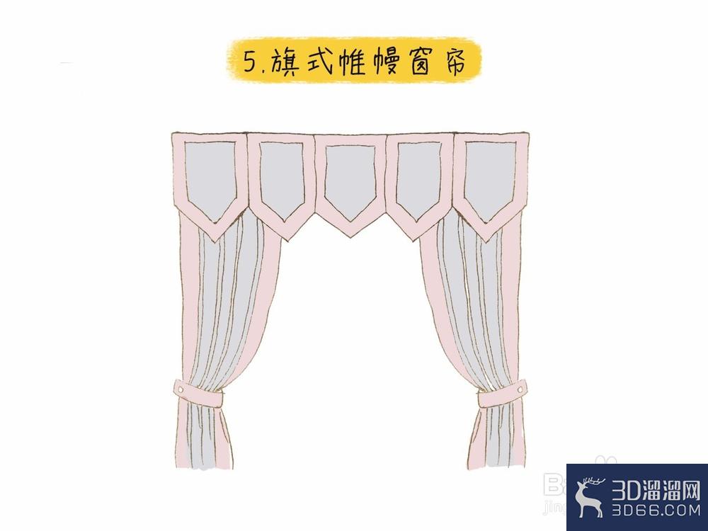 常见的窗帘样式有哪些? 常见的窗帘样式有哪些?