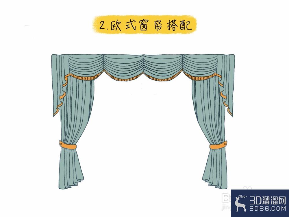 常见的窗帘样式有哪些? 常见的窗帘样式有哪些?