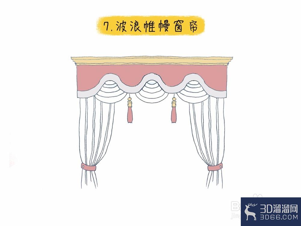 常见的窗帘样式有哪些? 常见的窗帘样式有哪些?