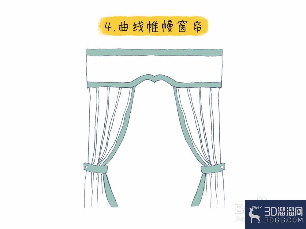 常见的窗帘样式有哪些? 常见的窗帘样式有哪些?
