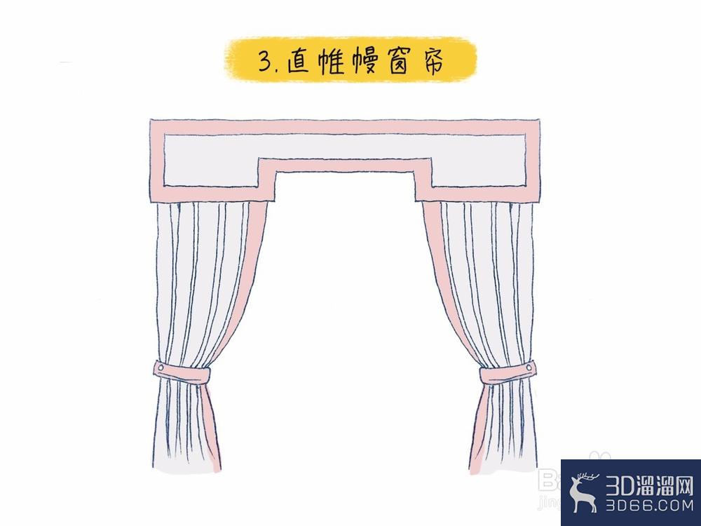 常见的窗帘样式有哪些? 常见的窗帘样式有哪些?