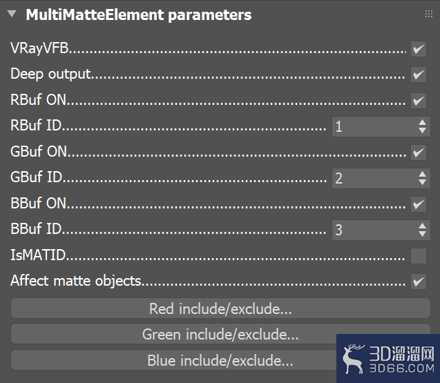 Vray如何渲染MultiMatteElement元素? Vray如何渲染MultiMatteElement元素?