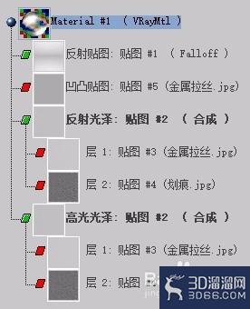 3dmax借助vray渲染金属材质教程 3dmax借助vray渲染金属材质教程