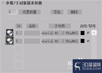3dmax借助vray渲染金属材质教程 3dmax借助vray渲染金属材质教程